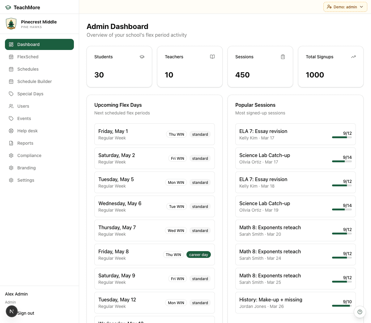 EduSched admin dashboard showing school-wide stats, upcoming flex days, and popular sessions with fill-rate progress bars